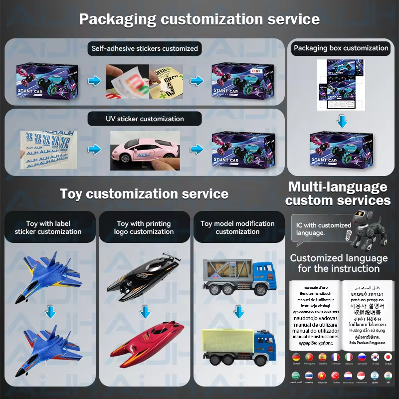 🚗 Product Name: 4-Channel Remote Control Car